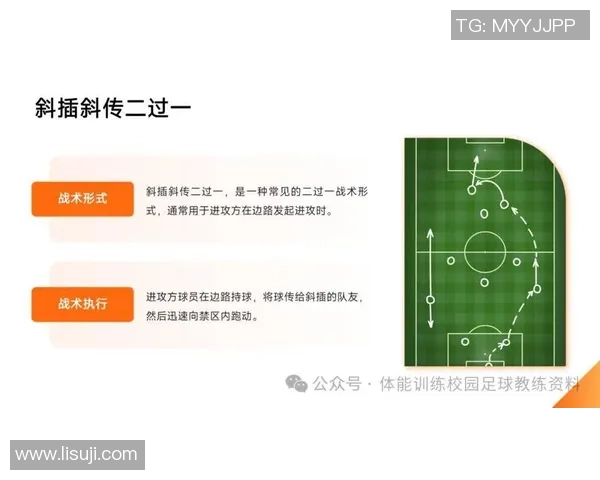 武汉足球队快攻战术深度解析与实战应用探讨